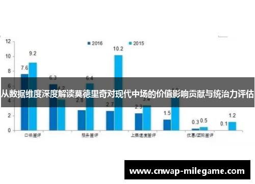 从数据维度深度解读莫德里奇对现代中场的价值影响贡献与统治力评估