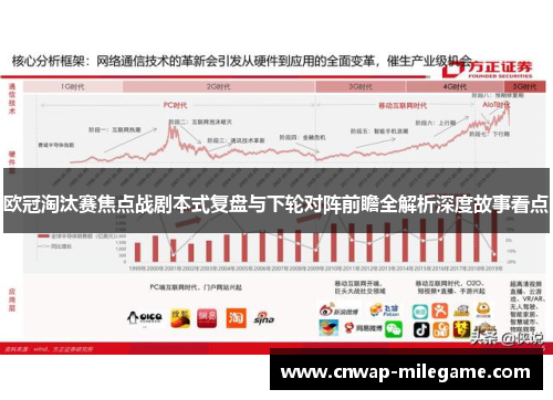 欧冠淘汰赛焦点战剧本式复盘与下轮对阵前瞻全解析深度故事看点