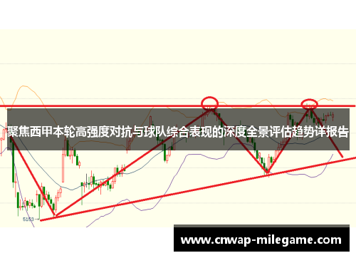 聚焦西甲本轮高强度对抗与球队综合表现的深度全景评估趋势详报告