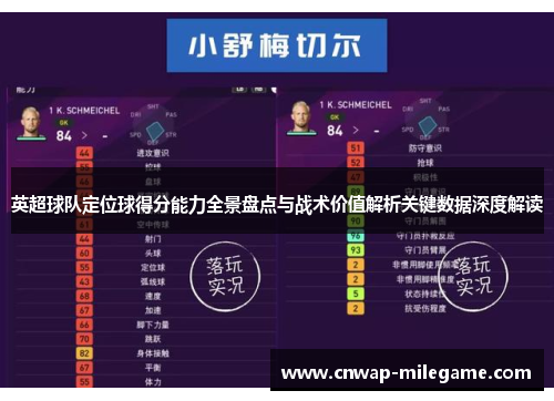 英超球队定位球得分能力全景盘点与战术价值解析关键数据深度解读